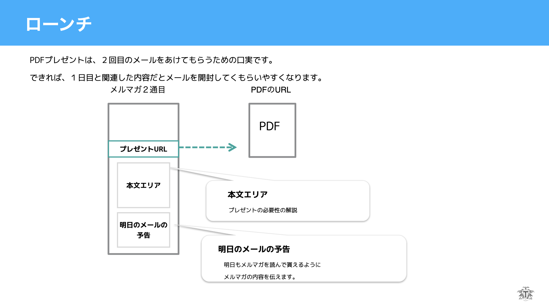 ステップメールとLP：顧客との関係性を密にする秘訣 | インターネットの仕掛けを作ってレバレッジをかけるTreasureNey|トレジャーニー